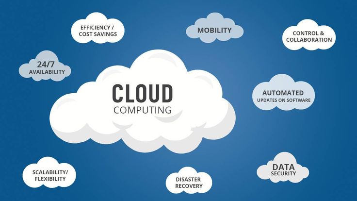 Introduction to Cloud Computing